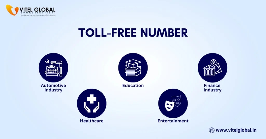 TollFree Number What Is It, How It Works & Why You Need One