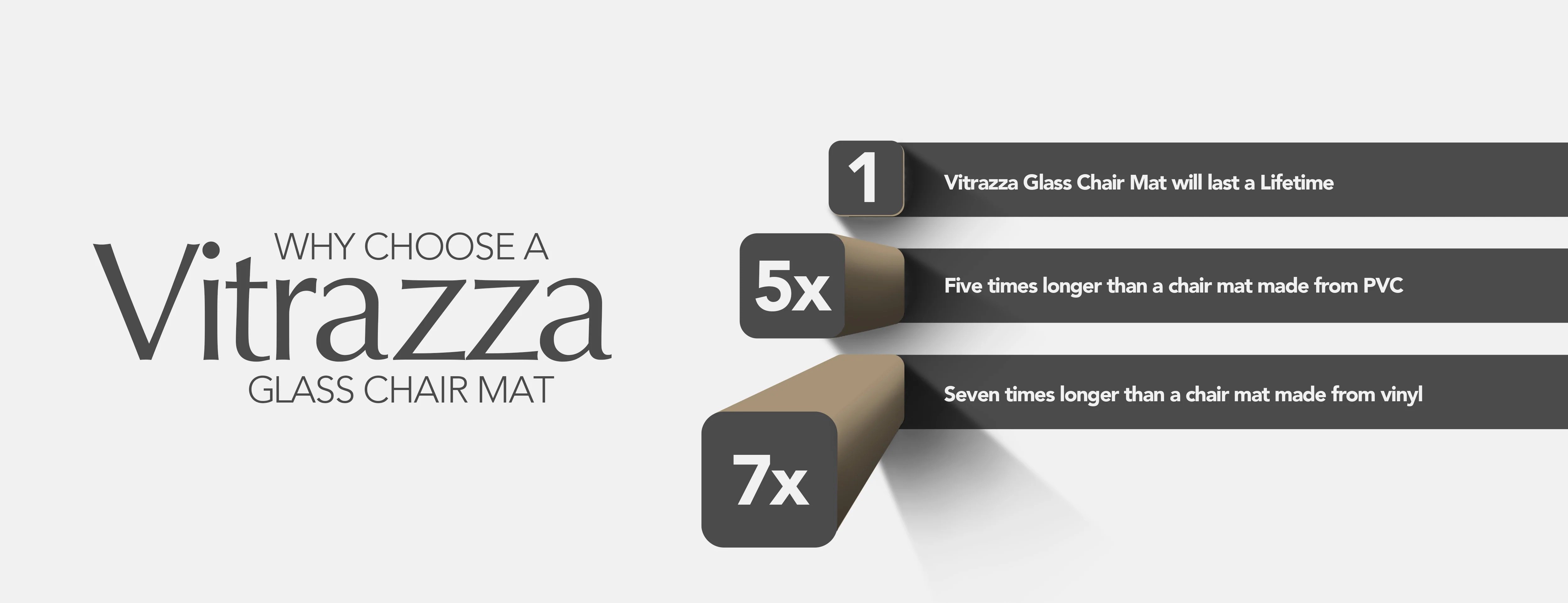 Vitrazza Glass Chair Mats vs Plastic Which One to Choose? Vitrazza