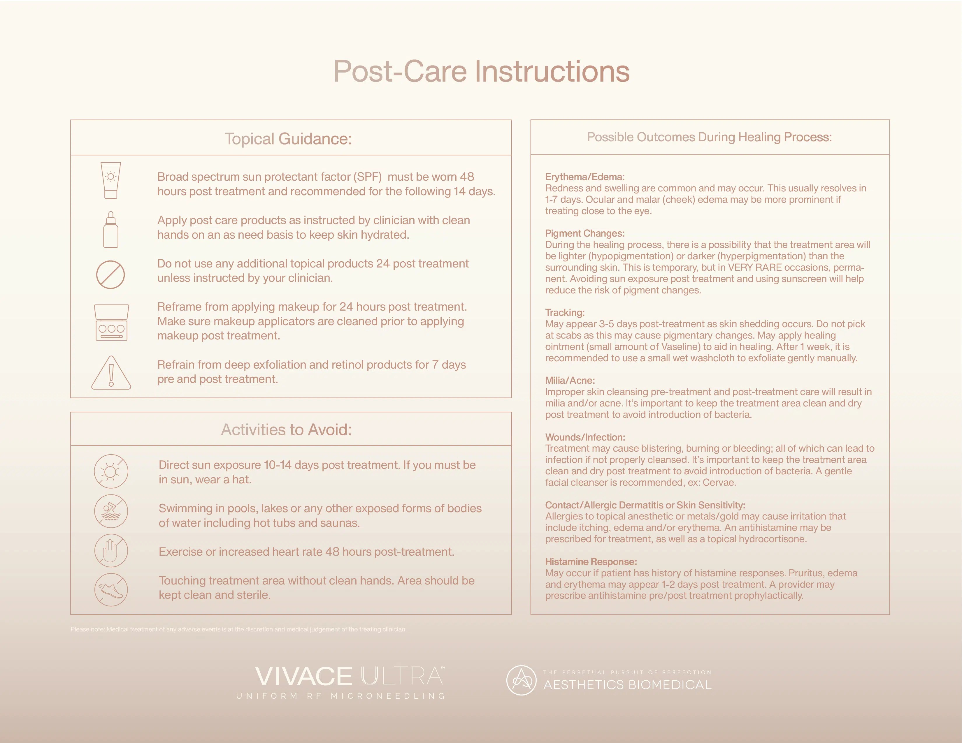 PostCare Instructions01 VIVACE