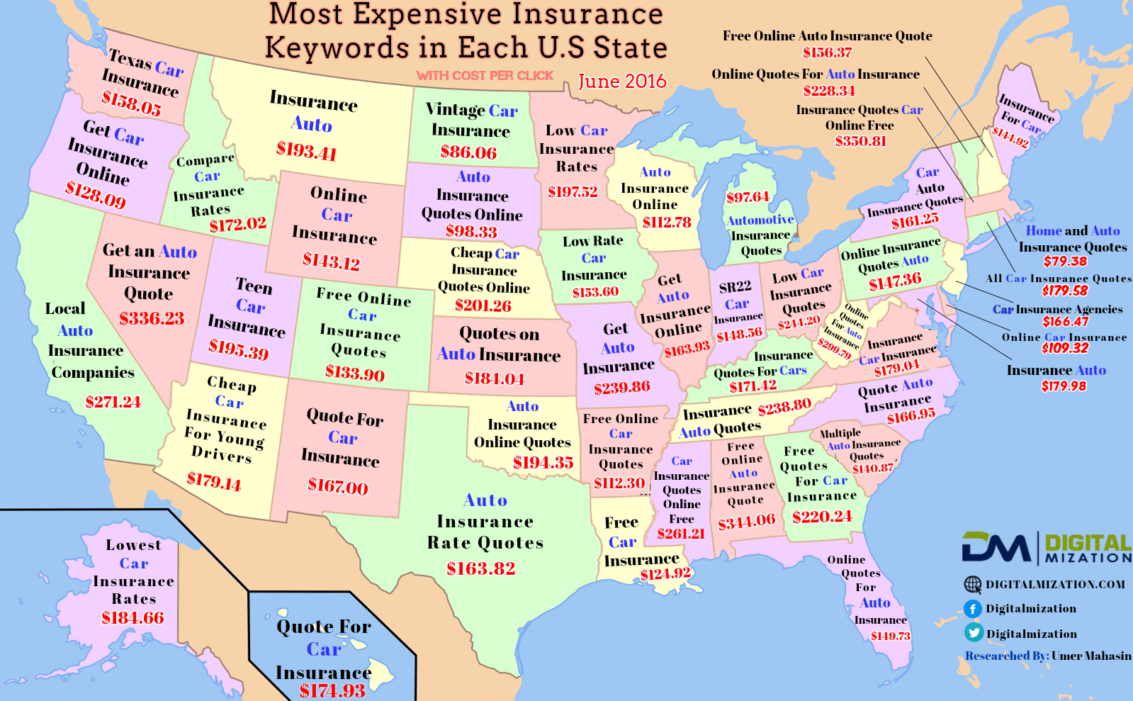Most expensive insurance keywords in each US State Vivid Maps
