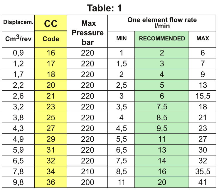 8+ Compressible Flow Calculator KeiranKeela