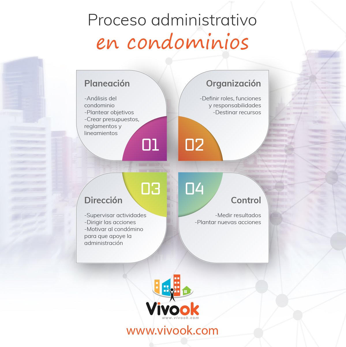 Proceso administrativo en condominios Vivook Software