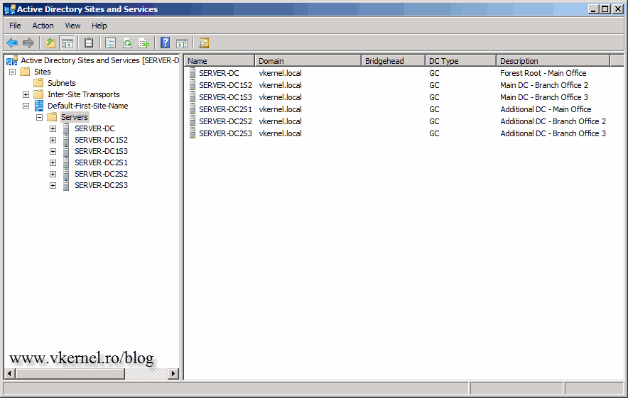 How to create Active Directory Sites Adrian Costea's blog