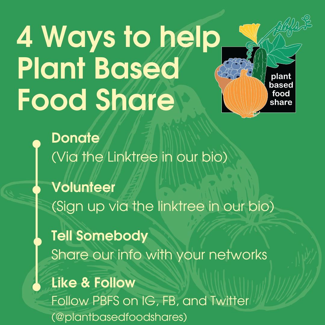 Plant Based Food Share If It's Vegan, It's On Vkind!