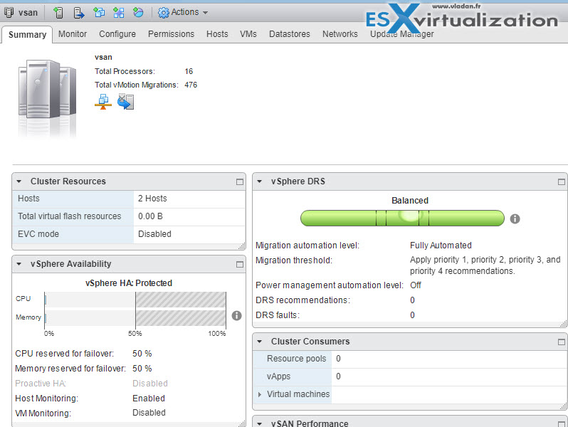 VCP6.5DCV Objective 7.5 Troubleshoot HA and DRS Configurations and Fault Tolerance ESX