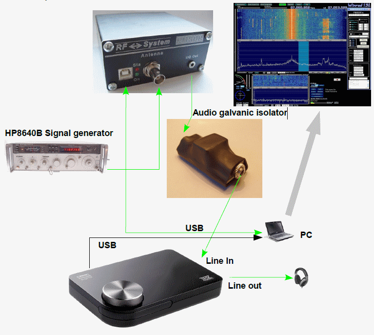 Creative Sound Blaster Sb1095 X-Fi Surround 5.1 Pro External Sound Card (Thx) X-Fi Modifications