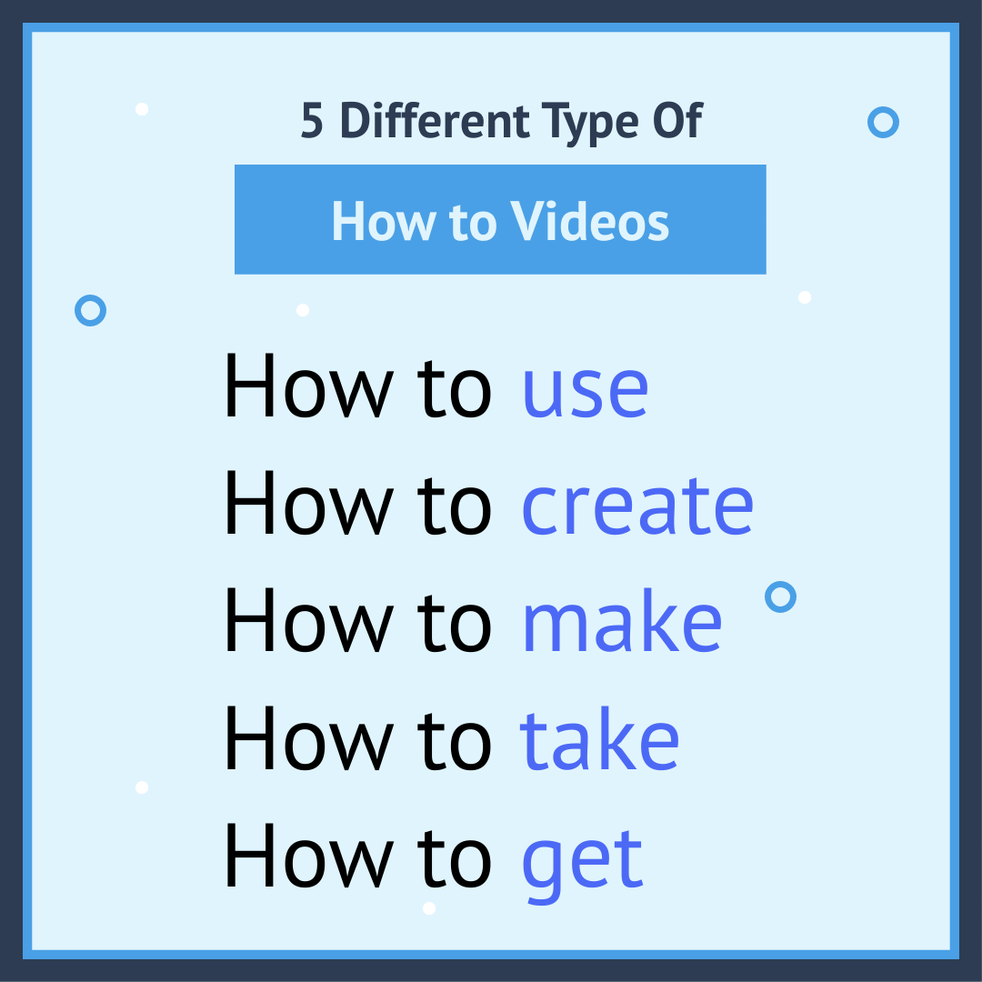 Ultimate Guide to Create Howto Video Examples, Tips, & Ideas