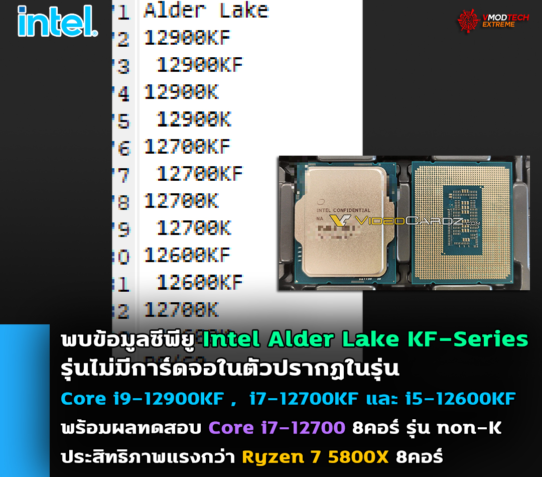 REVOLUTION Review, Benchmark, Overclock