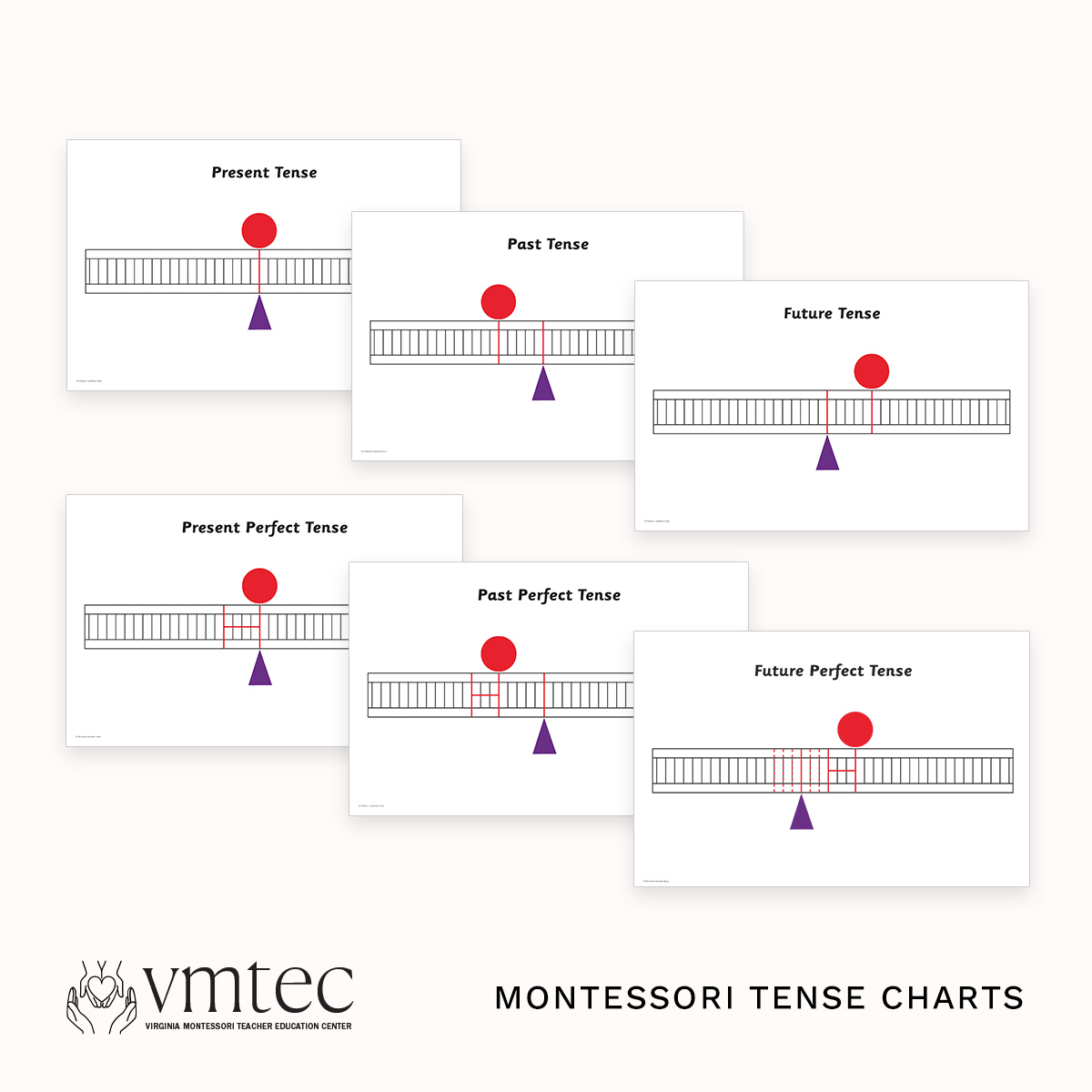 Tense Charts Virginia Montessori Teacher Education Center