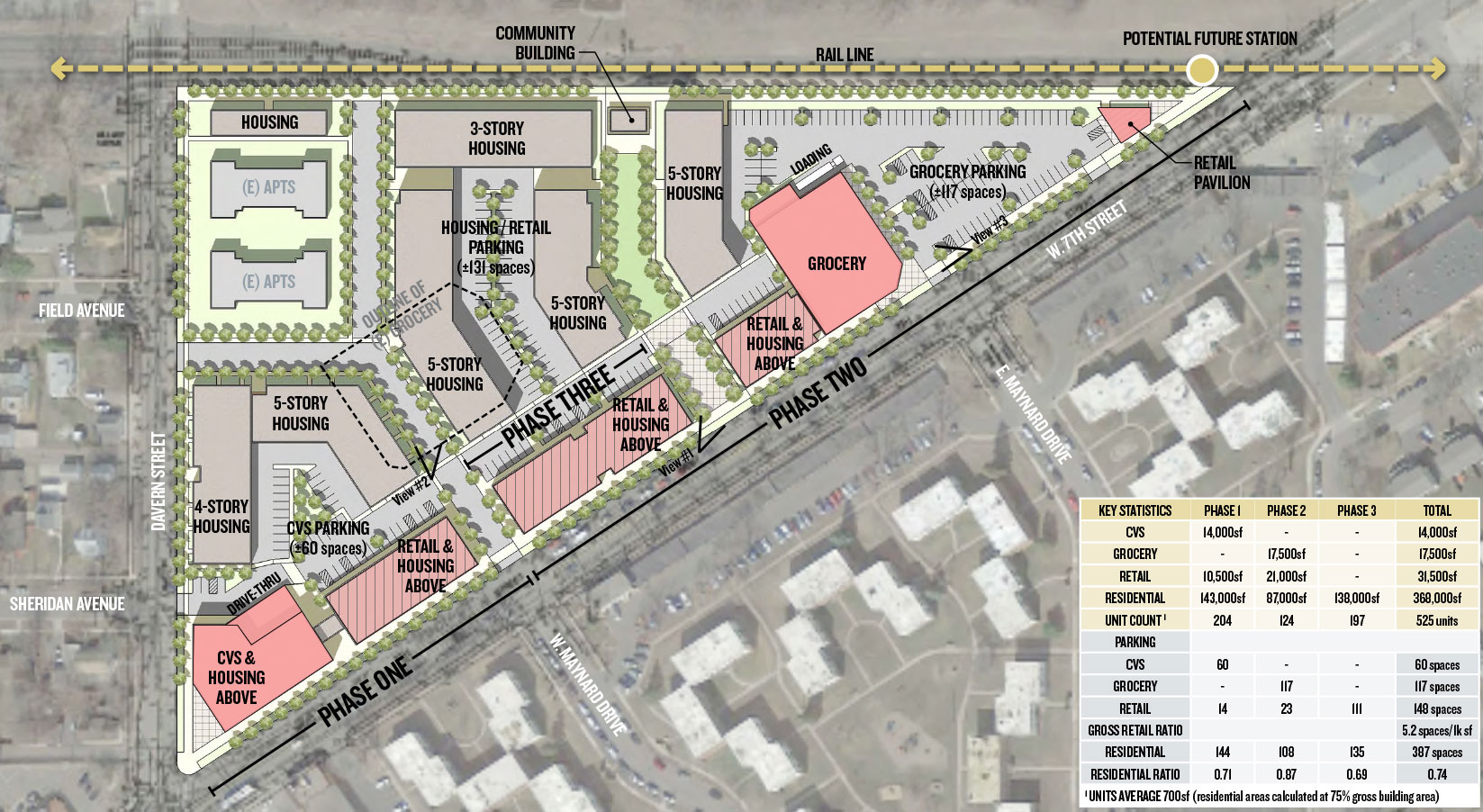 Sibley Plaza Neighborhood Van Meter Williams Pollack LLP