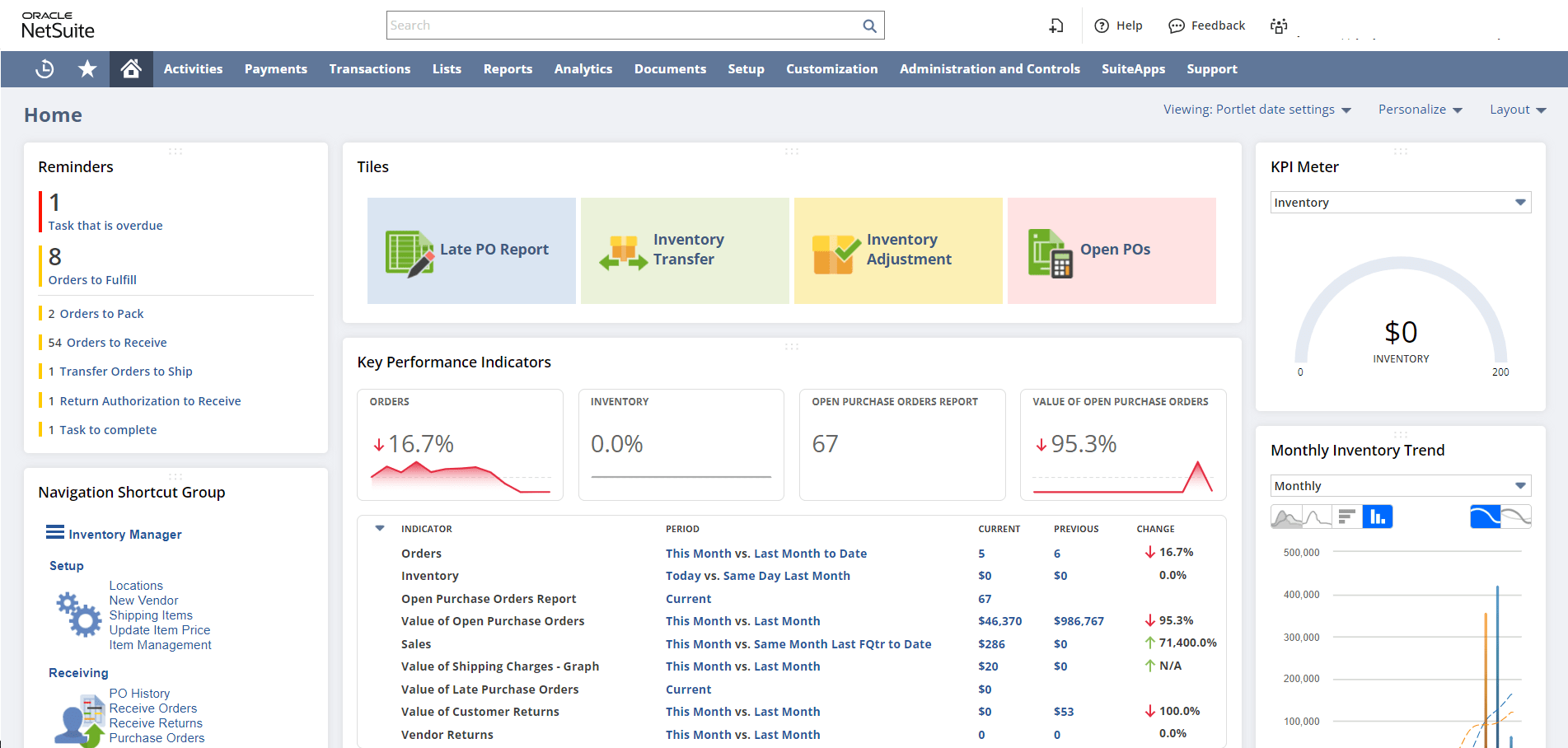How NetSuite Strengthens The Link Between Inventory Management and