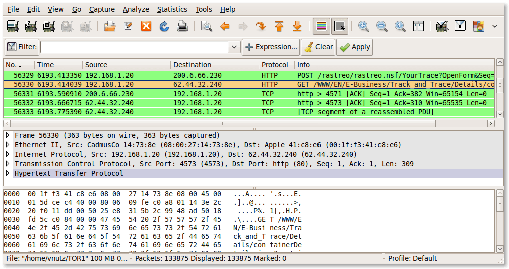 What Traffic is on a TOR Relay? VnutZ Domain