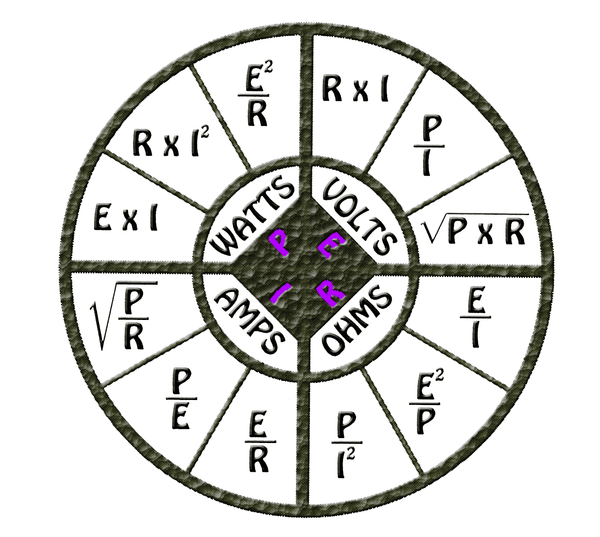 Ohms Law Formula Vodun Designs