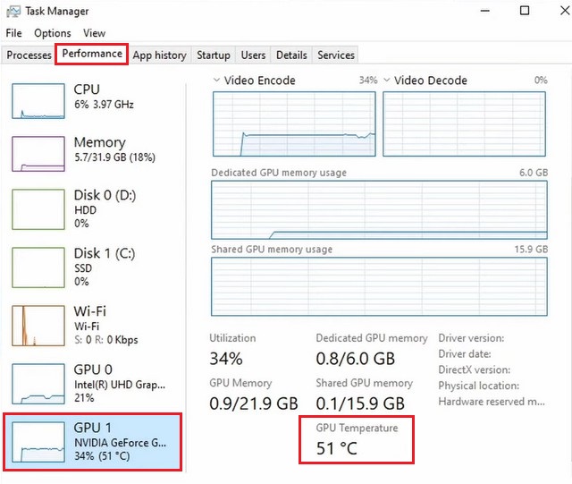 How to check graphics card temperature on Windows 10