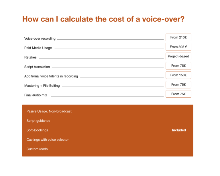 What Is The Voice Over Cost? VoiceArchive Blog