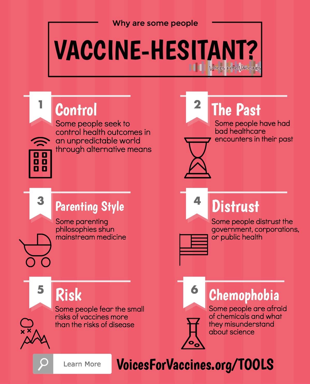 Don’t Hesitate to Talk to Loved Ones Voices For Vaccines