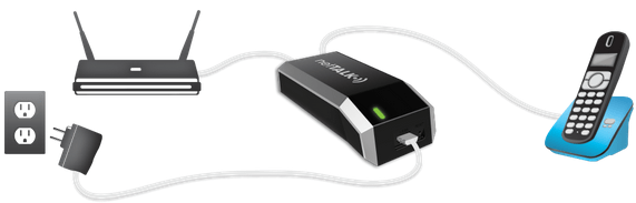 Nettalk, Free Local & Long Distance VoIP Home Phone Service Provider