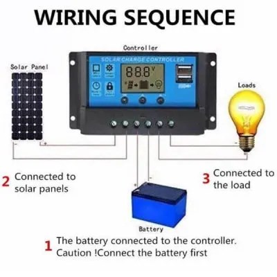 Solar Charge Controllers For Sale And Buying Guides | Vokek