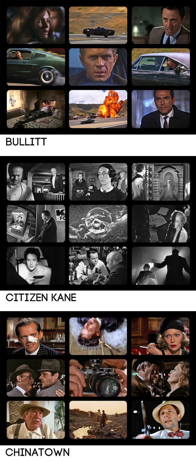 Nine Frames | Volatizing The Esters