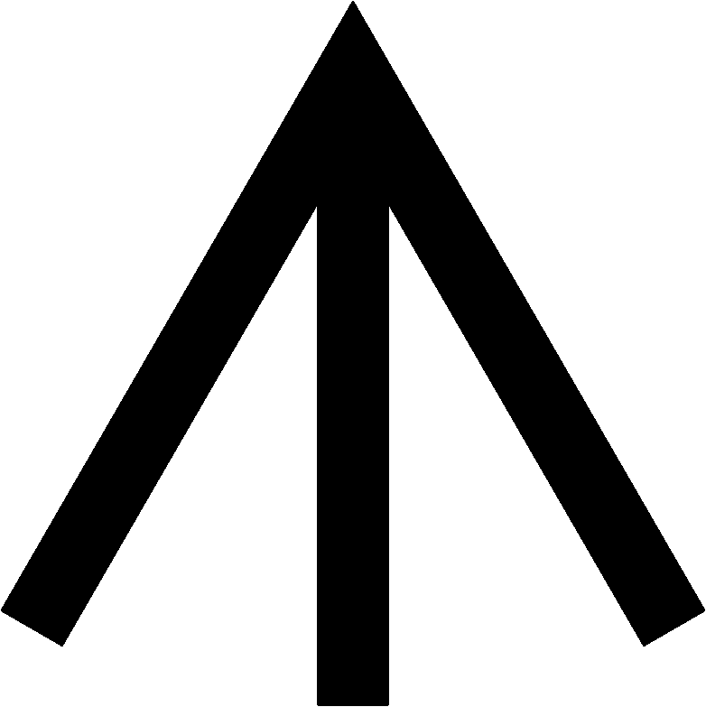 MOD Parts And Militaria