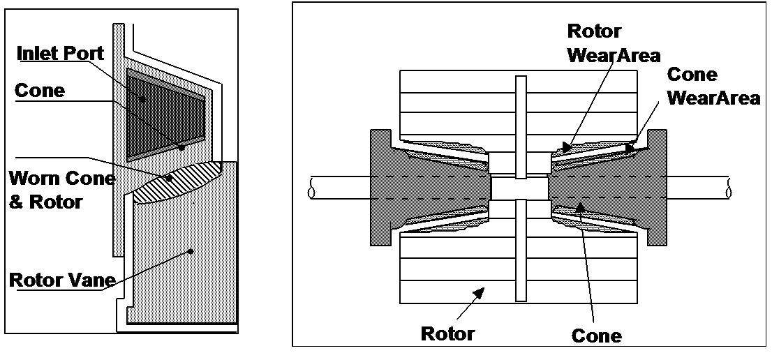 [DIAGRAM] Water Pump Internal Diagram - MYDIAGRAM.ONLINE