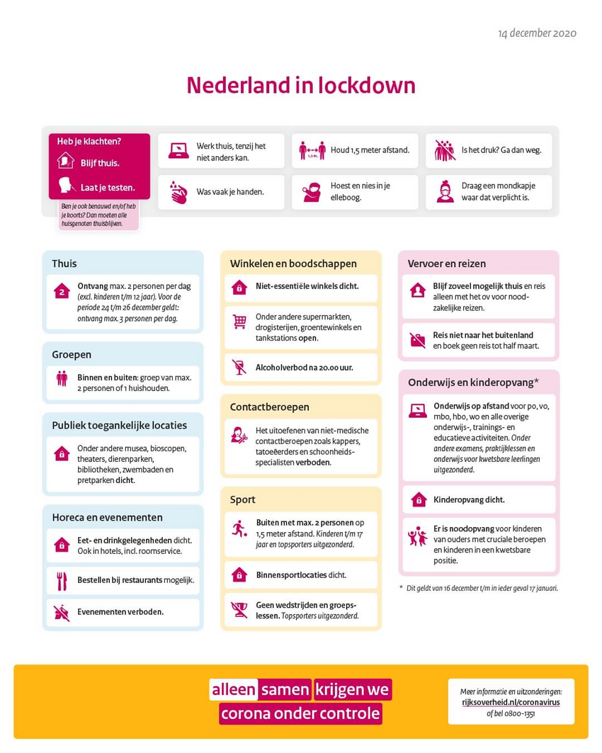 Lockdown Om Contacten Tot Een Minimum Te Beperken | Gemeente Voorst