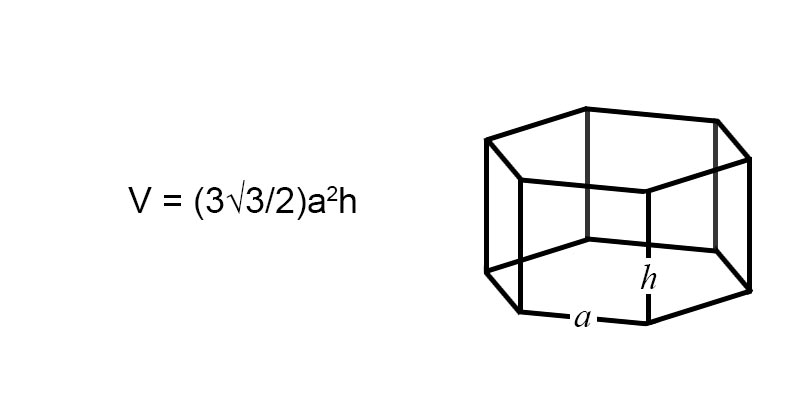 Volume of a Hexagonal Prism (Formulas & Examples)