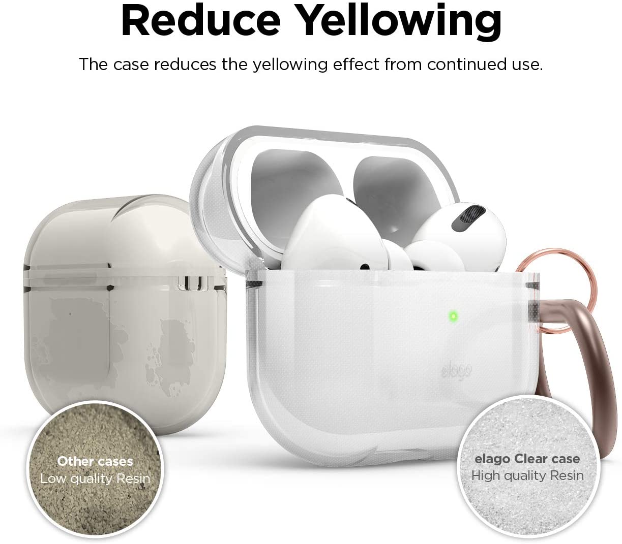 Elago AirPods Pro Clear Case Vortek