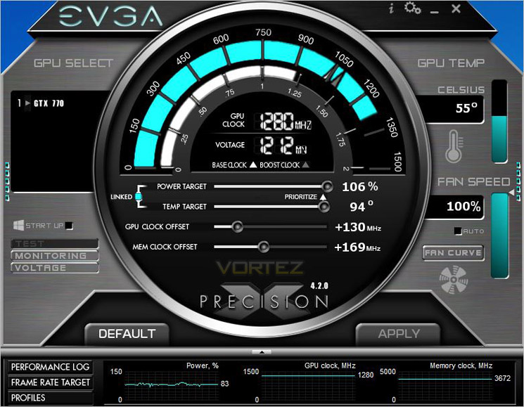 NVIDIA GeForce GTX 770 Review Overclocking (GPU BOOST 2.0)