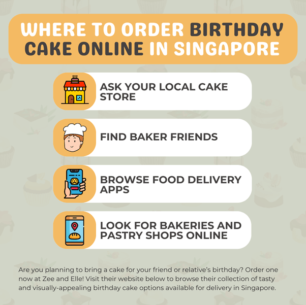 Where To Order Birthday Cake Online In Singapore Voting Research