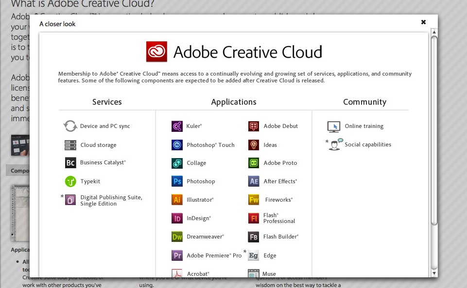 What Is Adobe Creative Cloud?