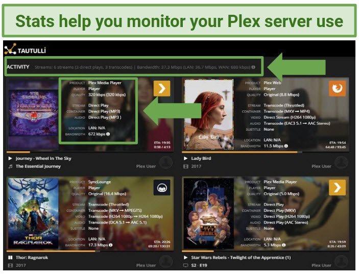 10 Best Plex Plugins That Still Work in 2022 (+ How to Install)