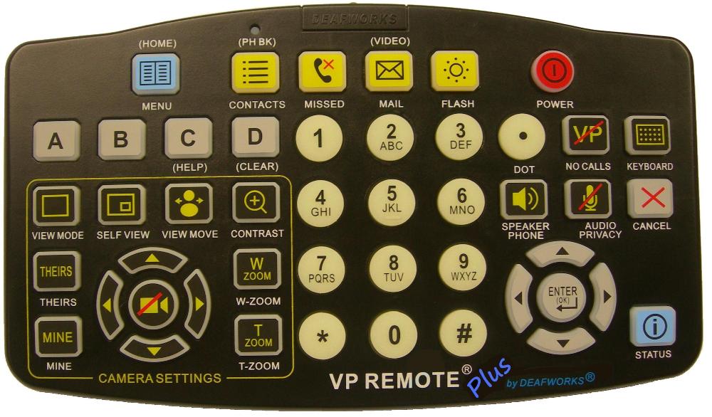VP Remote Videophone Remote Control Main