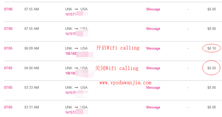 三美元月租的美国电话卡TMobile Prepaid Complete SIM Starter KitVPS大玩家