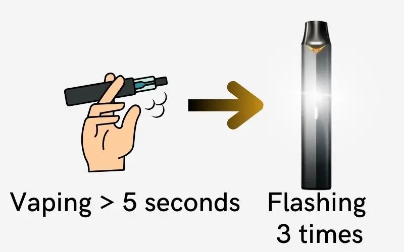 How To Fix Vuse ePod 2 Flashing Light 4 Quick Ways To Help