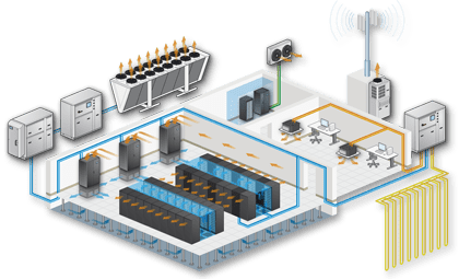 How Many Types Of Data Center Cooling Systems? - News - Changzhou
