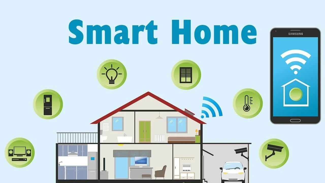 What is Smart Home Technology and Importance of Smart Home