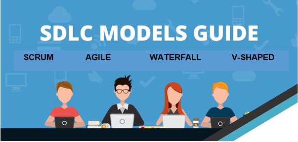 Software Development Models Manual Tester Vskills Tutorial