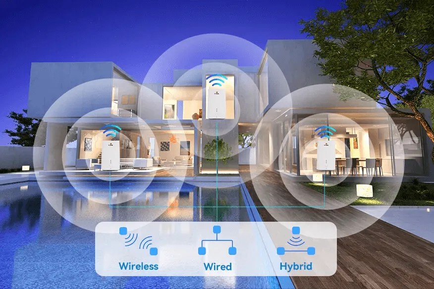 About Mesh Networking Methods and EasyMesh Solution VSOL