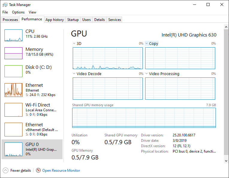 Desktop Window Manager using integrated GPU