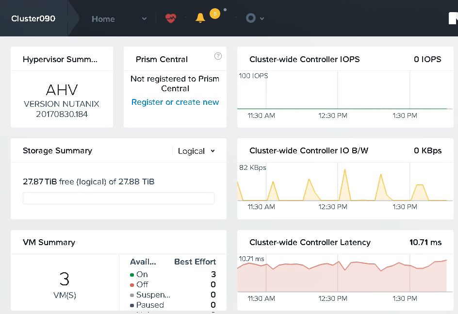 Prism Central Deployent on AHV