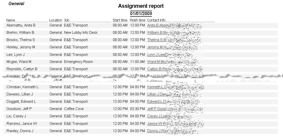 Assignment Listings Reports