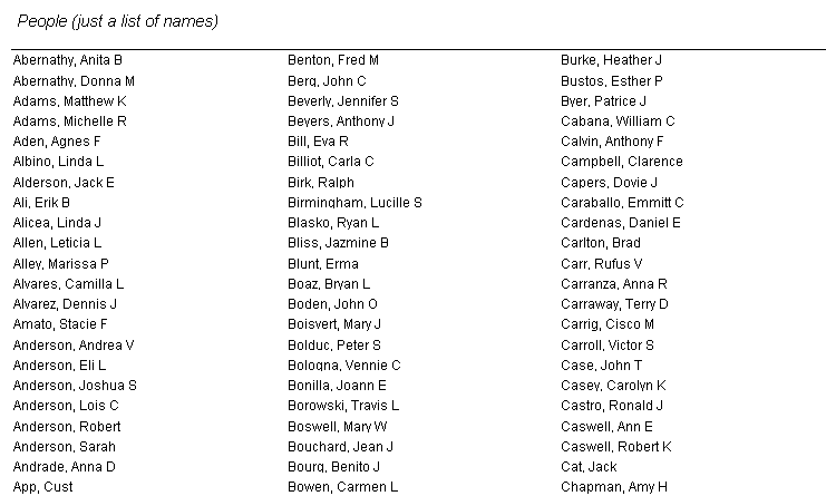Name Generator For People Random Name Generators