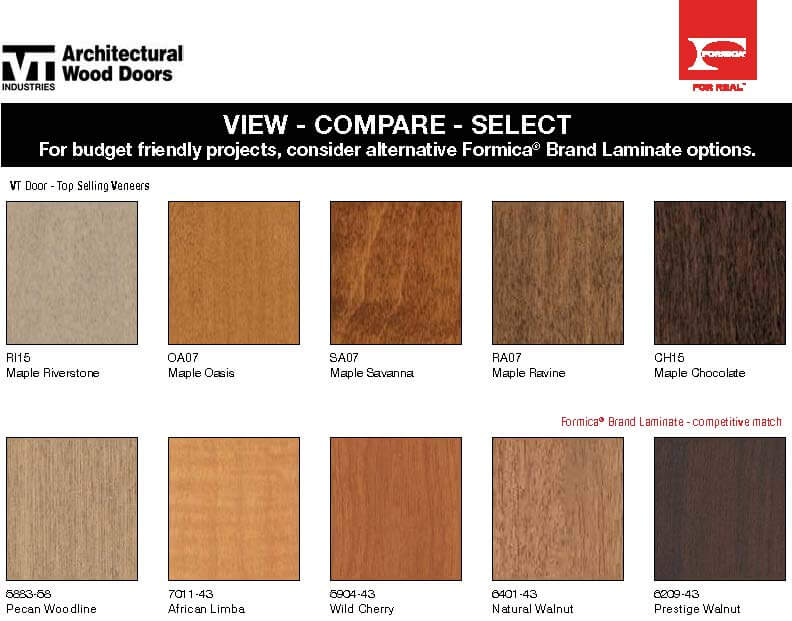 Formica Laminate Offers Budget Friendly Alternatives to Popular Wood