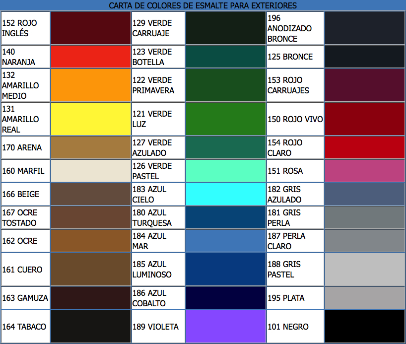 BARNIZ PARA EXTERIORES CARTA DE COLORES