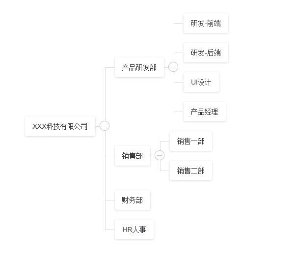 10 Best Vue.js Tree View Components For Your App (2023 Update) Vue Script