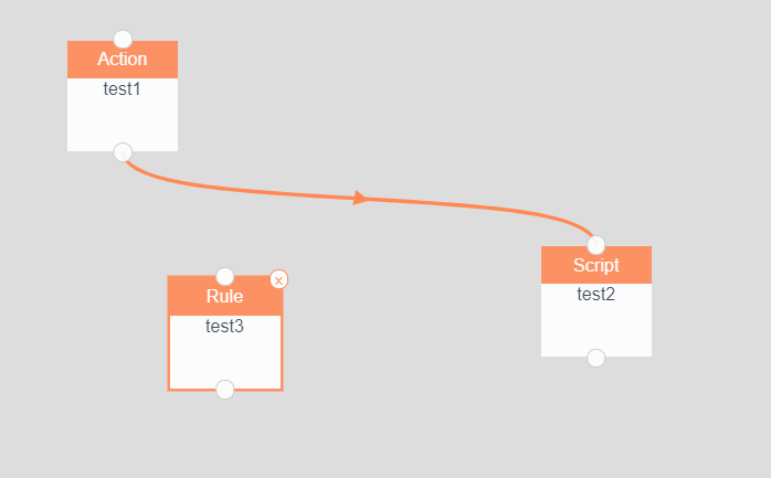 Simple Flowchart Editor For Vue.js - Vue.js Script
