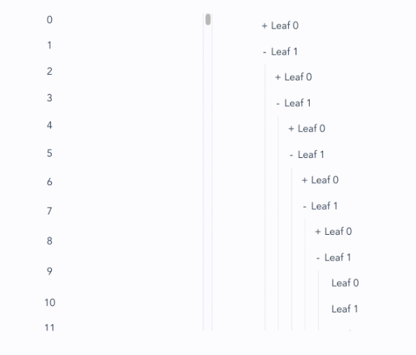 Fast Virtual Scrolling Component For Vue 3 Virtualised Vue Script