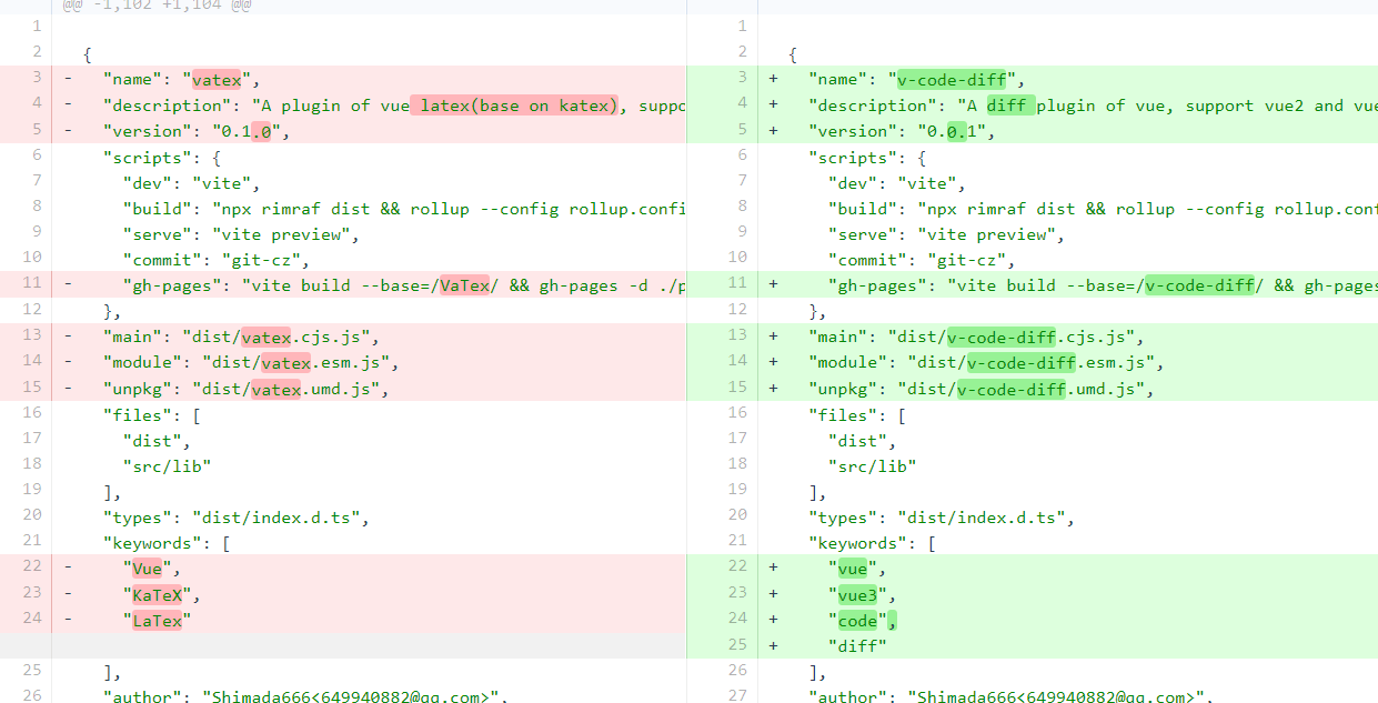 Code Diff Plugin For Vue 3/2 Vue Script