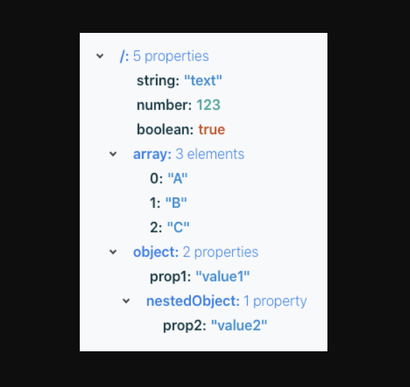 7 Best JSON Viewer Libraries For Vue.js Applications (2024 Update